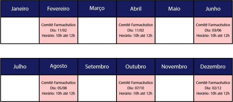 calendario farmaceutico