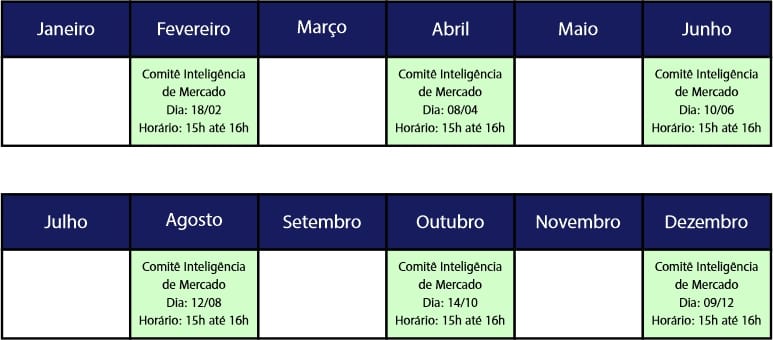 calendario inte de mercado